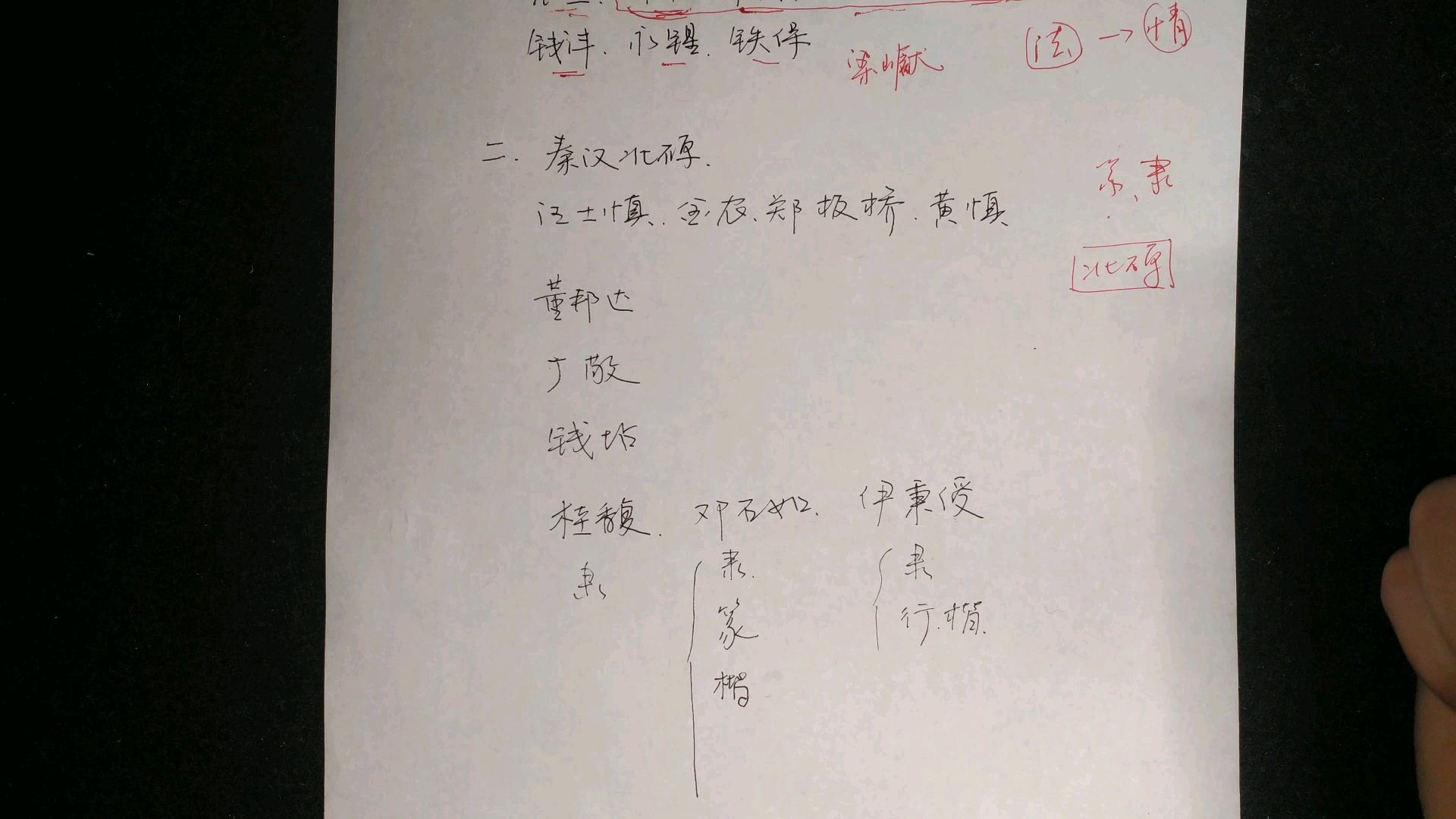 中国书法史——清代书法史之清代中期 篆隶北碑学风哔哩哔哩bilibili