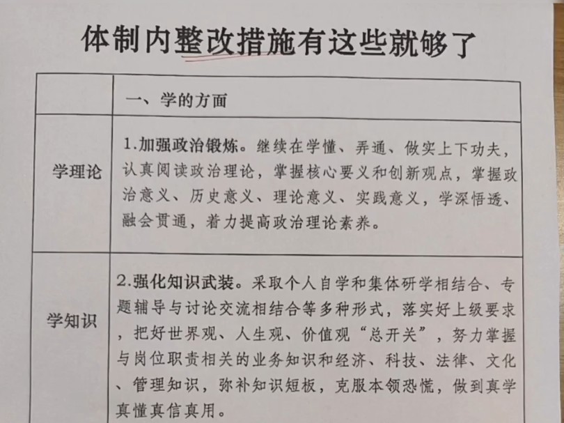 你一定能用上!体制内整改措施有这些就够了#文章代写服务 体制内工作日常#职场#体制内#体制内打工人#体制内工作日常#整改措施#笔杆子#get职场新知识...