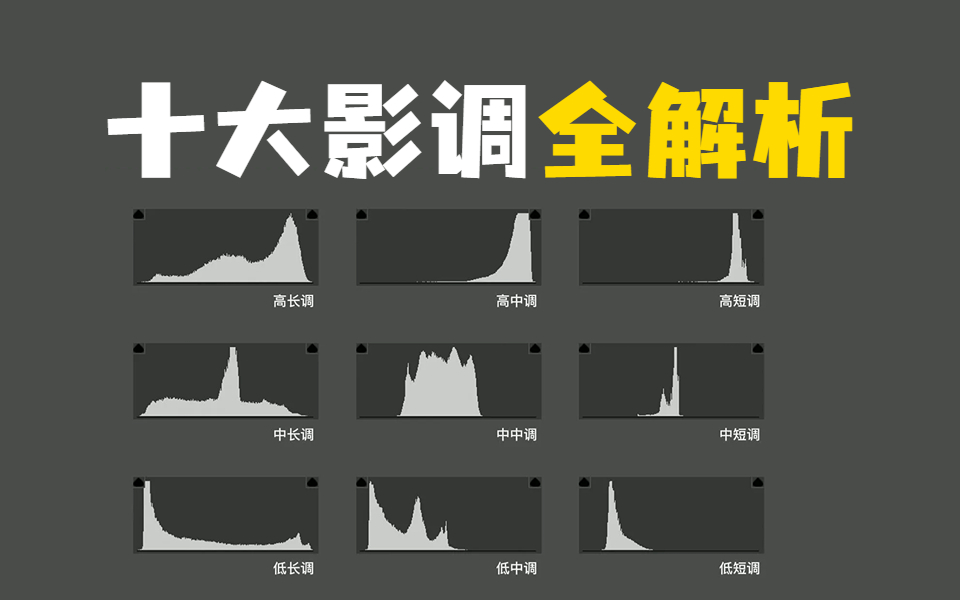 [图]【摄影基础教程】什么是影调？10节精品教程教你学会十大影调!!!