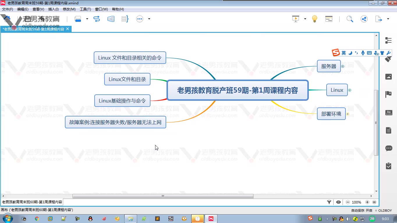 day04老男孩教育59期Linux快捷键与核心命令哔哩哔哩bilibili