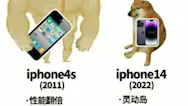 Download Video: iPhone4S对比今年的14promax