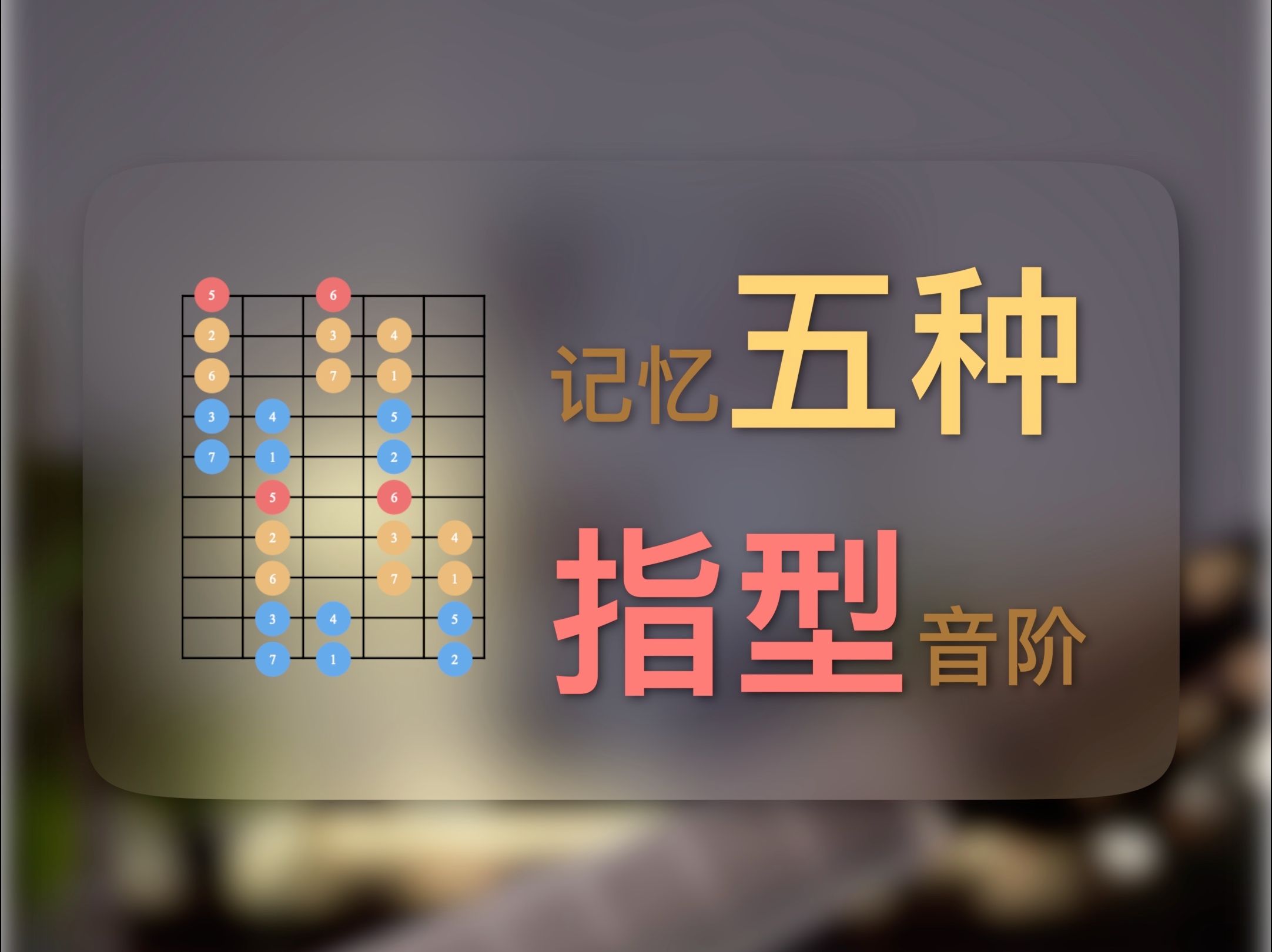 一个规律搞定吉他五种大调音阶指型哔哩哔哩bilibili