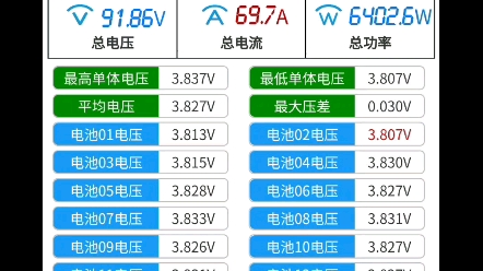 大功率BMS锂电池保护板放电测试哔哩哔哩bilibili