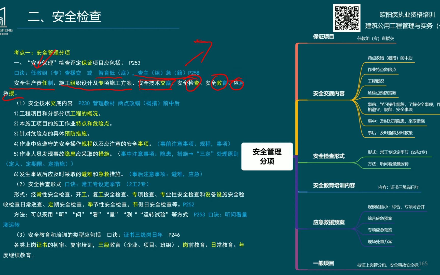 2023年一级建造师建筑实务专题课19安全管理、文明施工哔哩哔哩bilibili