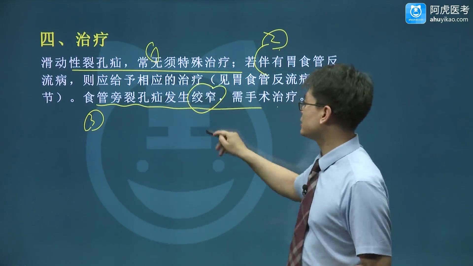 2022阿虎医考消化内科学主治医师解题攻略、考点精讲课、考前冲刺考试视频讲课讲解考试辅导资料视频培训讲座课件哔哩哔哩bilibili