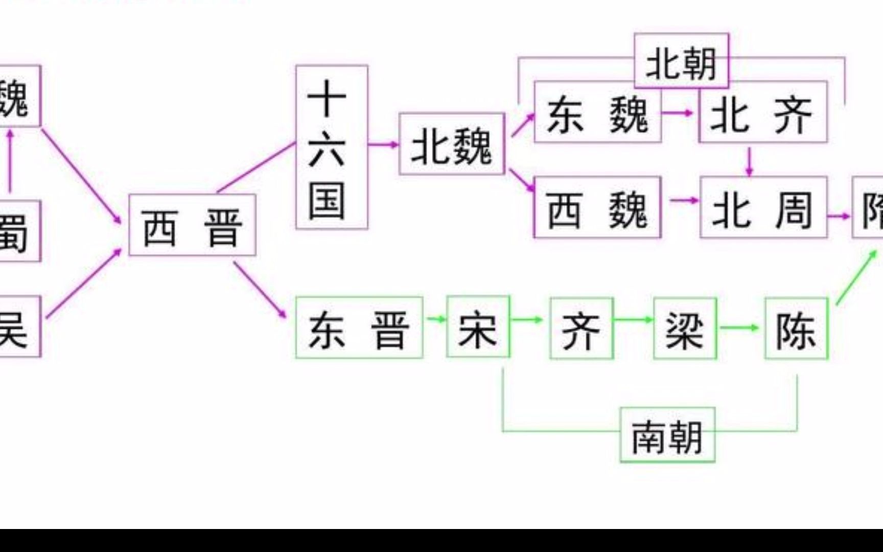 [图]木兰从军的时代背景