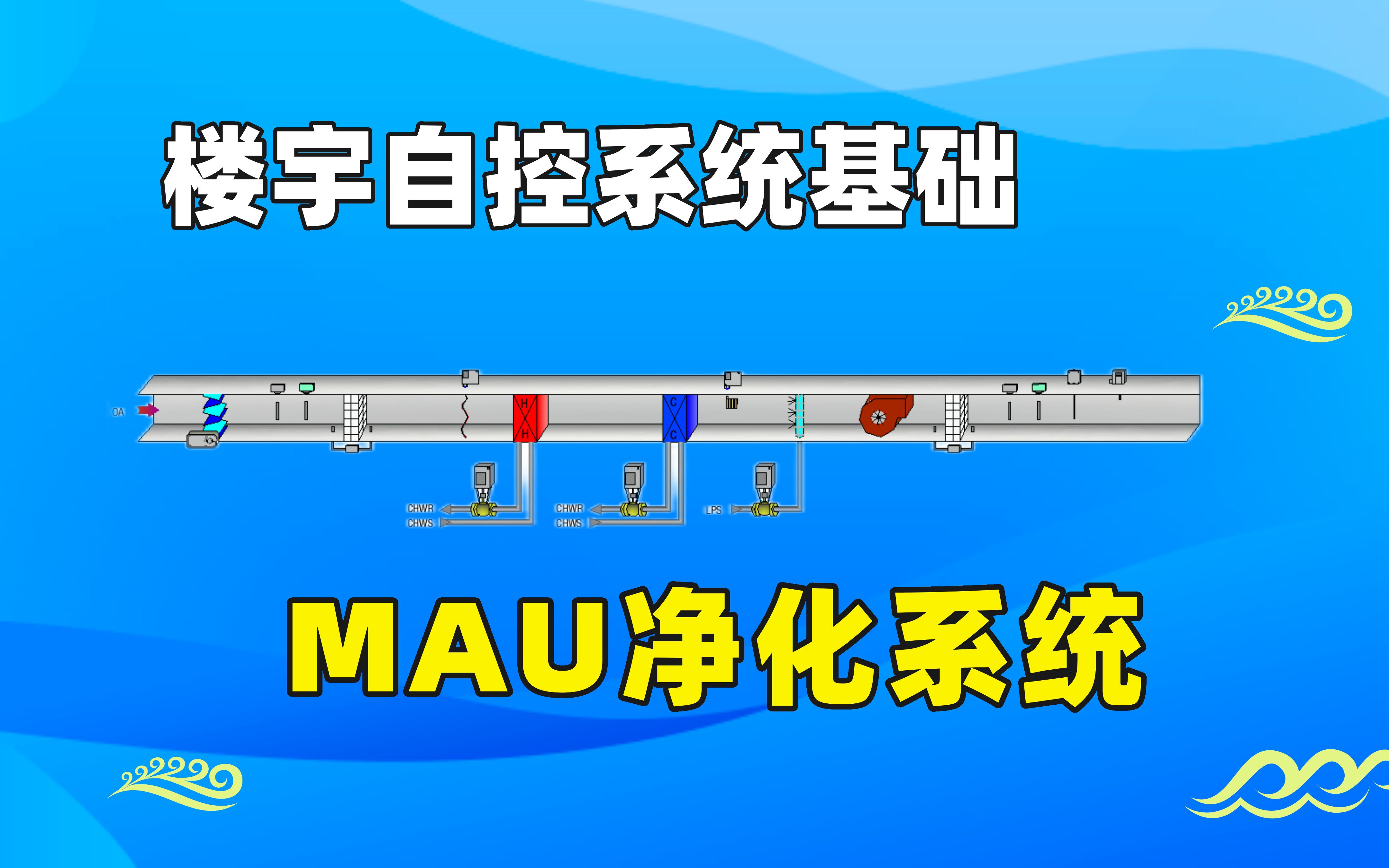 0基础学习楼宇自控,浅谈各类空调机组简称,MAU净化空调系统结构哔哩哔哩bilibili