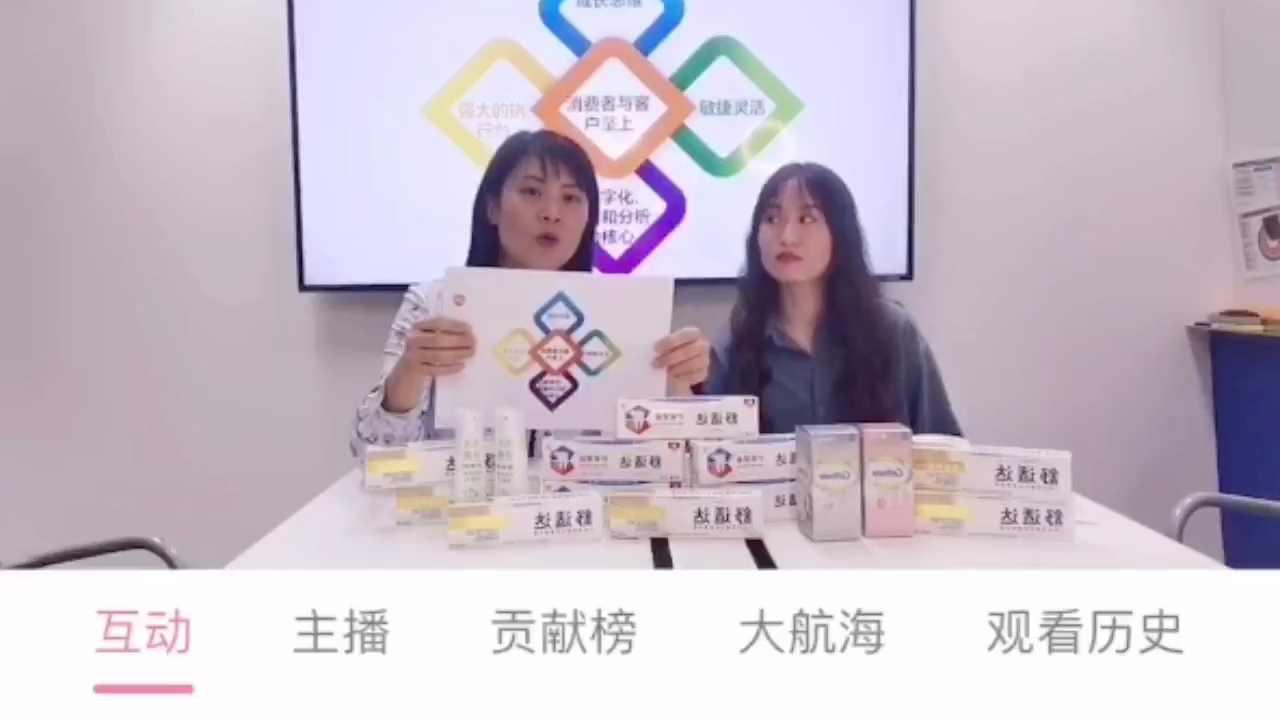 GSK的企业文化(CH)哔哩哔哩bilibili