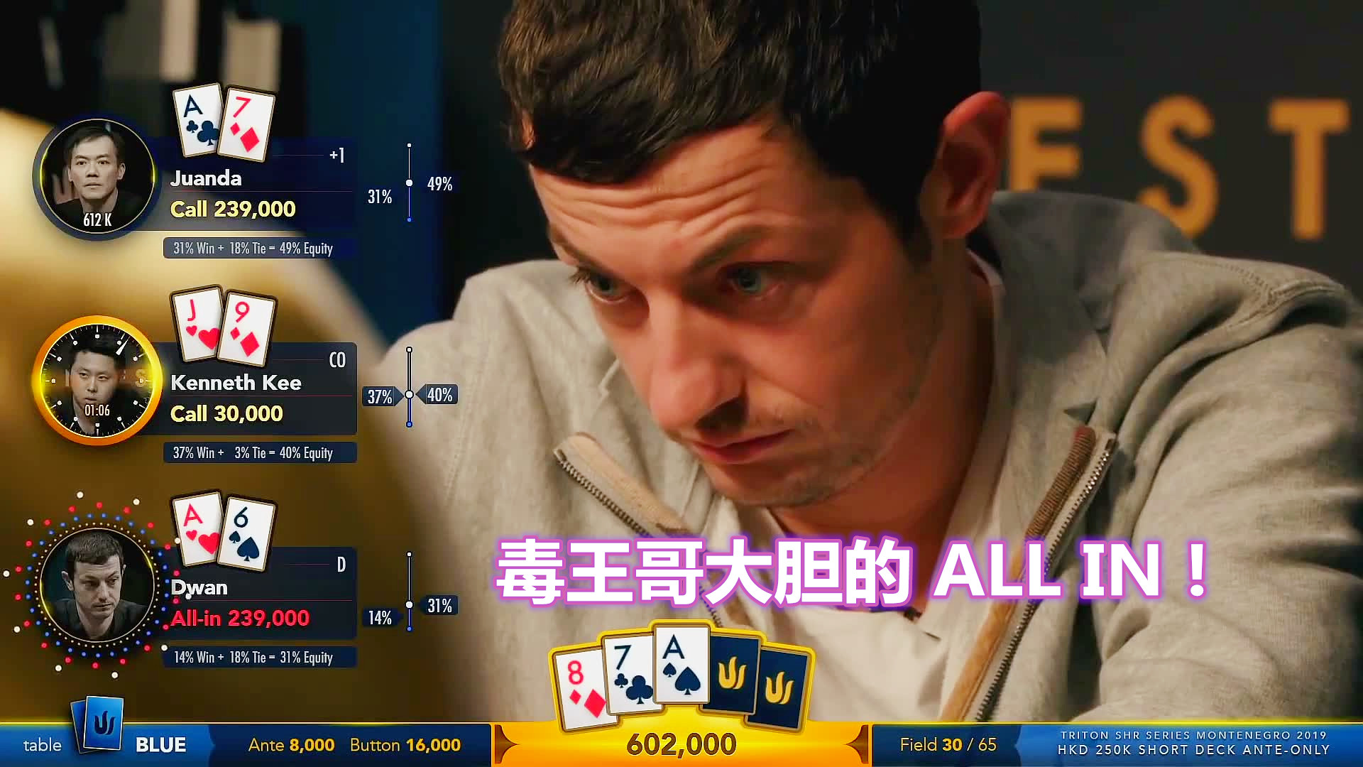 dwan终于出现了,天不怕,地不怕的毒王哥会带来什么样的操作?