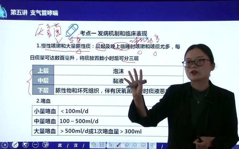 [图]2022护士备考课程|第四章：呼吸系统疾病病人的护理（5-7节）