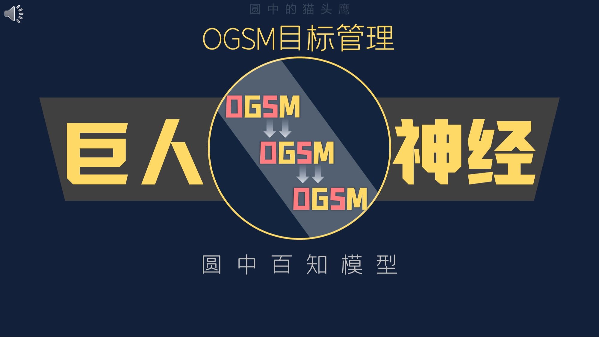 战略不落地,口号假大空!除非……思维模型85% OGSM目标项目化管理工具哔哩哔哩bilibili