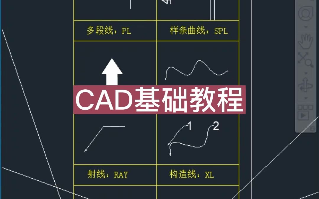 室内设计培训CAD画图必会的基础操作命令!CAD画线命令大全!零基础学CAD!CAD基础操作教程!哔哩哔哩bilibili