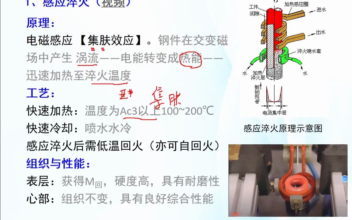 [图]38金属材料及热处理-表面热处理化学热处理