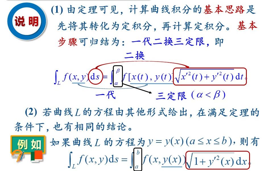 高等数学第119讲:对弧长的曲线积分及其计算方法.详细讲解如何计算对弧长的曲线积分(一代二换三定限),条理清晰,动画精准,通俗易懂.哔哩哔哩...