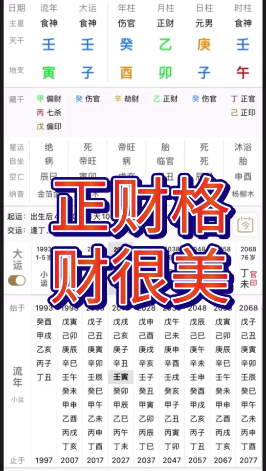 [图]正财之格，又合日主，惜其身弱食伤重。