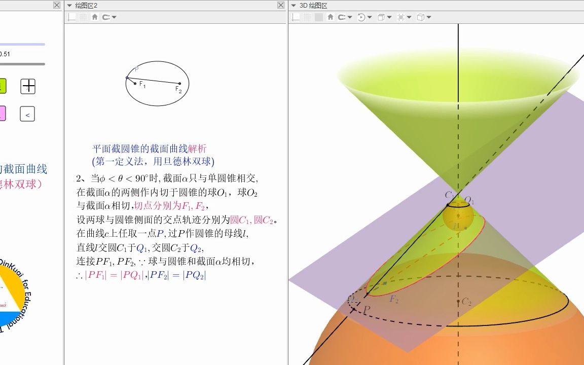 平面截圆锥的截面曲线解析1(旦德林双球,第一定义)