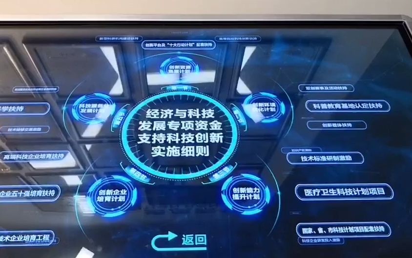 展厅数字多媒体互动哔哩哔哩bilibili