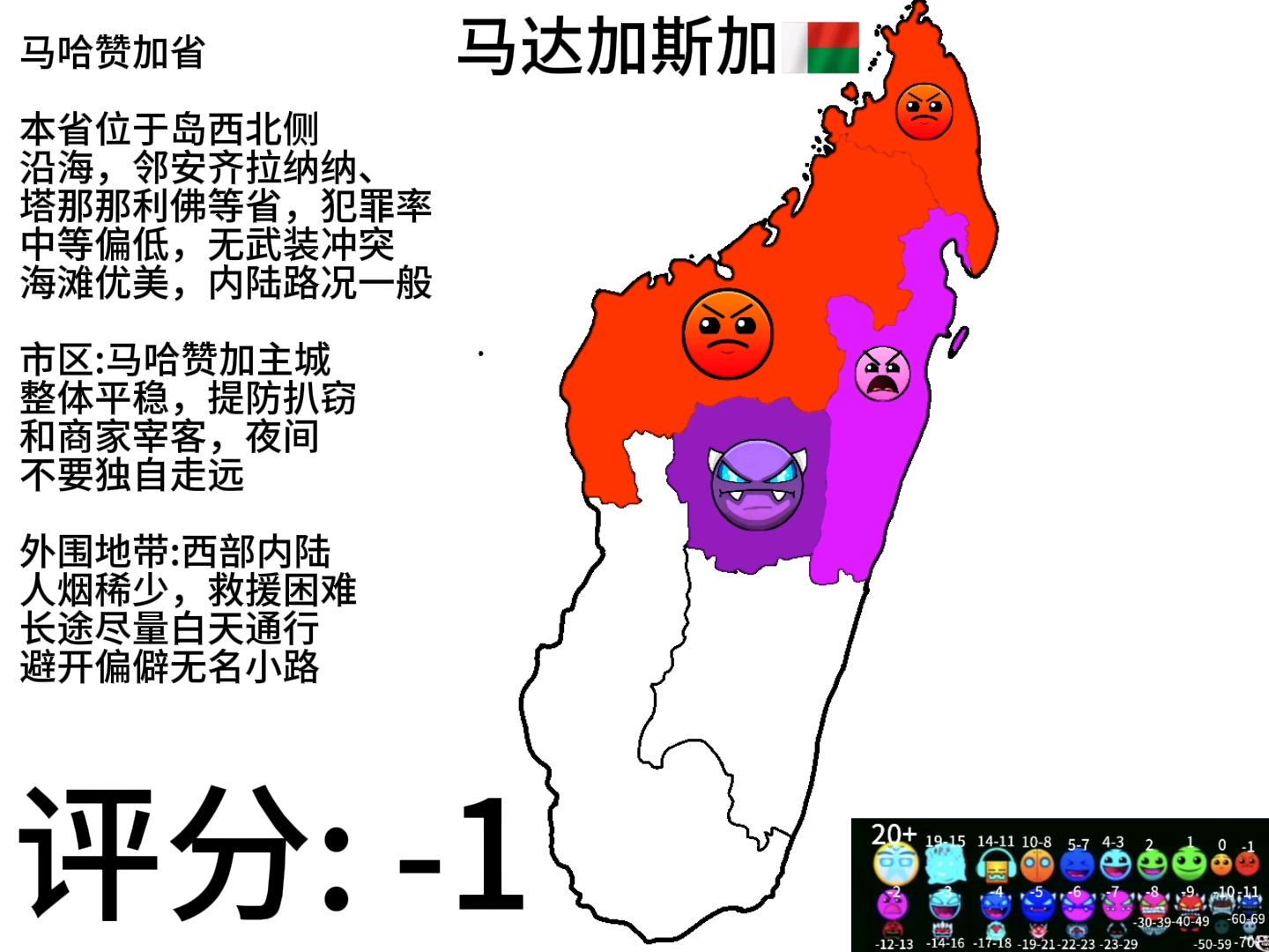 马达加斯加各个地区的危险程度(几何冲刺)