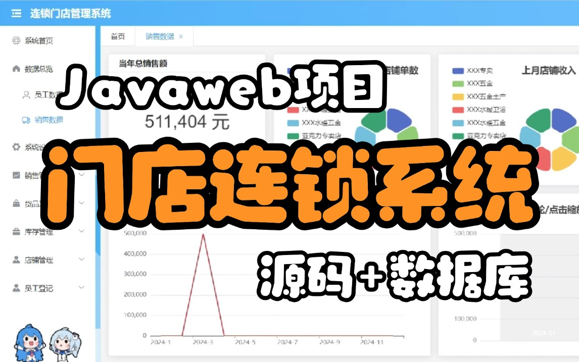 【Java项目】门店连锁管理系统(源码+数据库),1小时Java项目开发,从项目部署到上线,可完美运行!哔哩哔哩bilibili