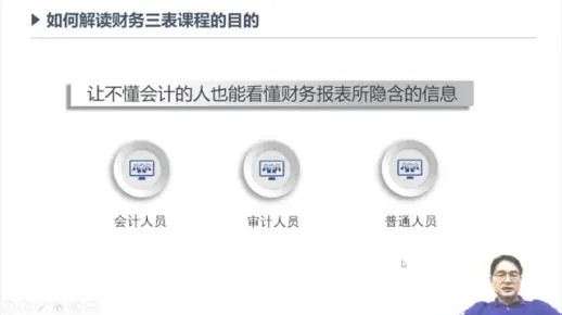 美股股评家专题--如何解读财务三表（上）—资产负债表、利润表、现金流量表