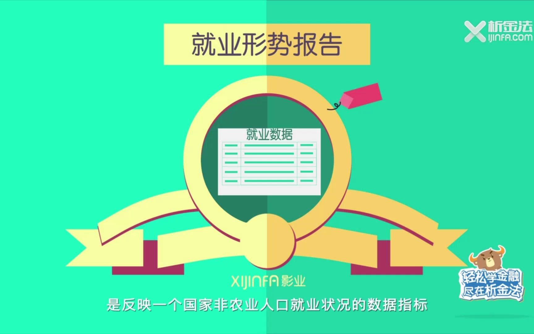 财经名词科普8非农数据哔哩哔哩bilibili