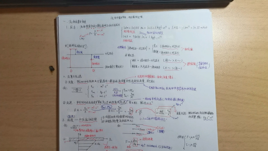 化学工程基础流体的基本性质,牛顿粘度定律(牛顿黏度定律),表压强,真空度,动力粘度,运动粘度,剪应力,剪切力,内摩擦力,粘滞力,流量,流...