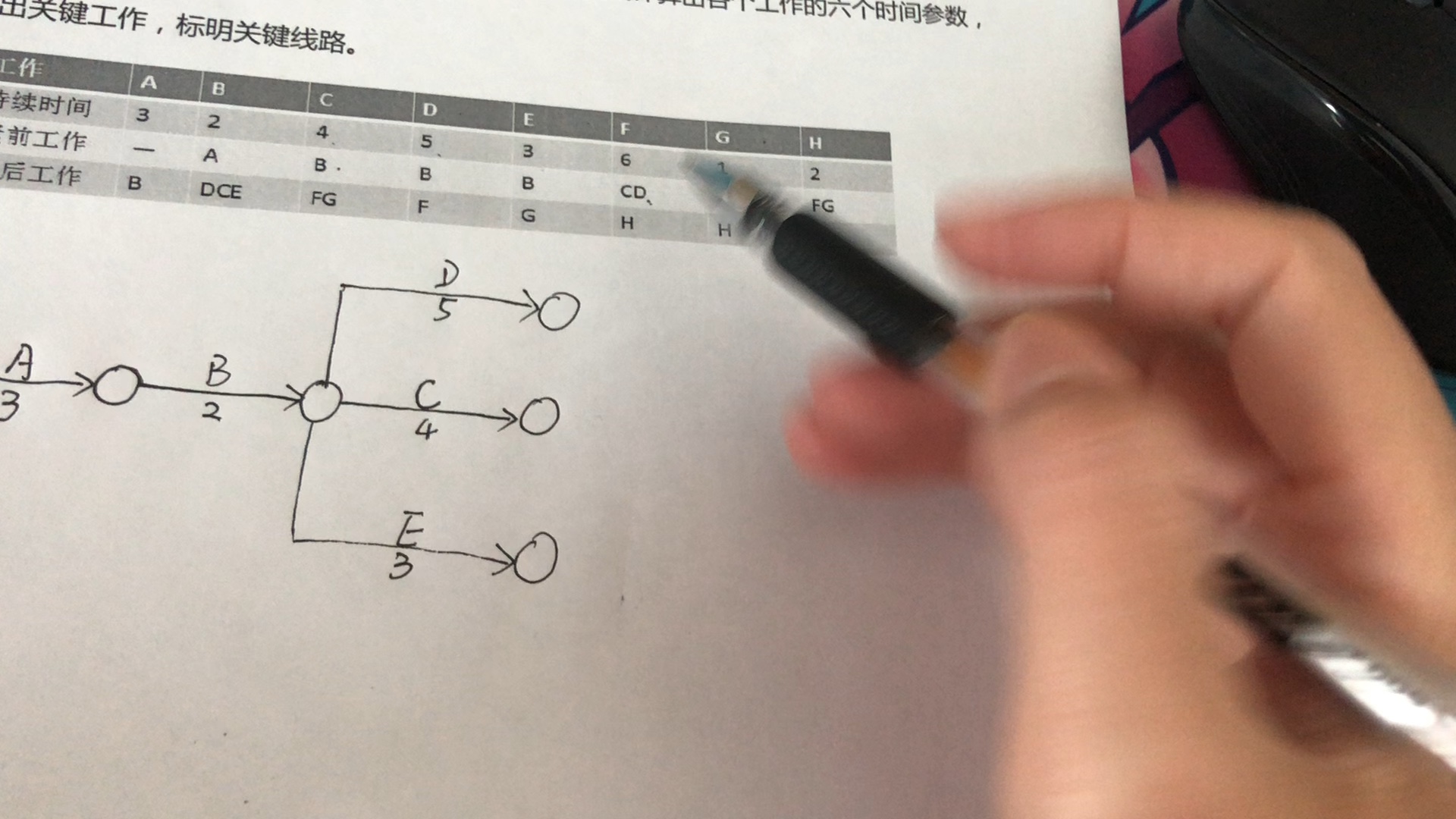 双代号网络图绘制与时间参数的计算哔哩哔哩bilibili