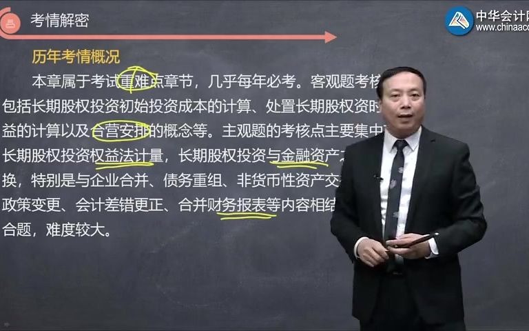 长期股权投资减值和处置、以及与金融资产之间的转换哔哩哔哩bilibili