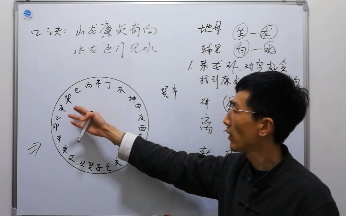 罗盘实用详解12 五鬼运财局上 德泰周易工作室哔哩哔哩bilibili