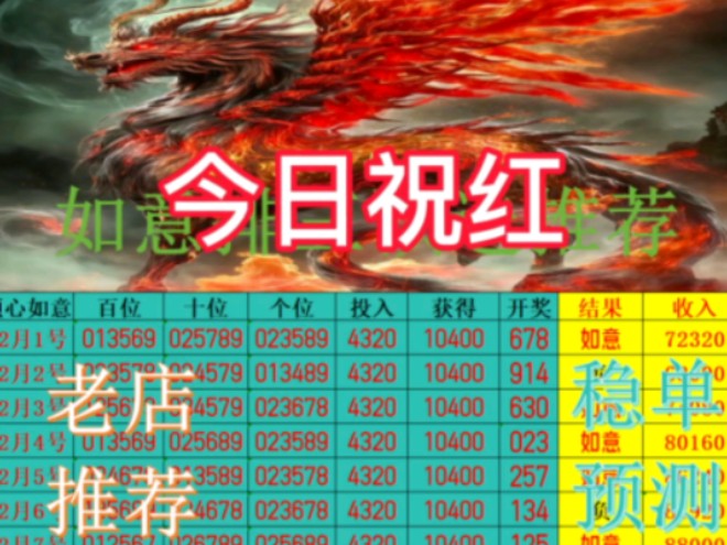 今日排三推荐 昨天开奖号码192 今晚继续冲刺 每日排三方案精准推出 欢迎参考咨询哔哩哔哩bilibili