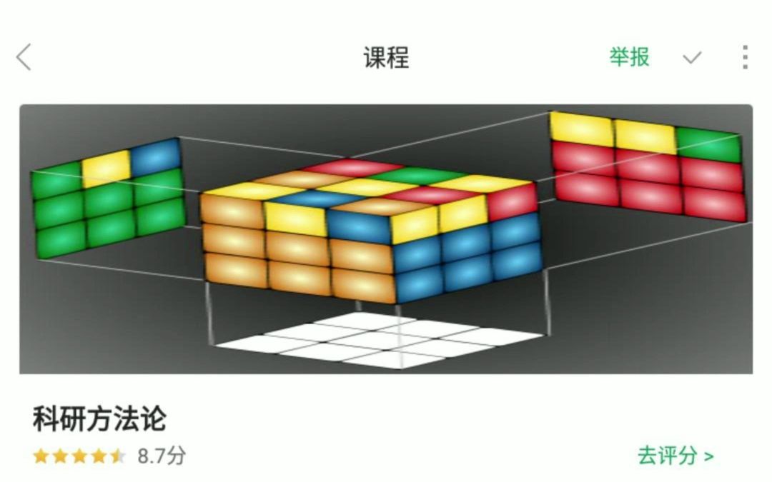 军职在线《科研方法论》答案哔哩哔哩bilibili