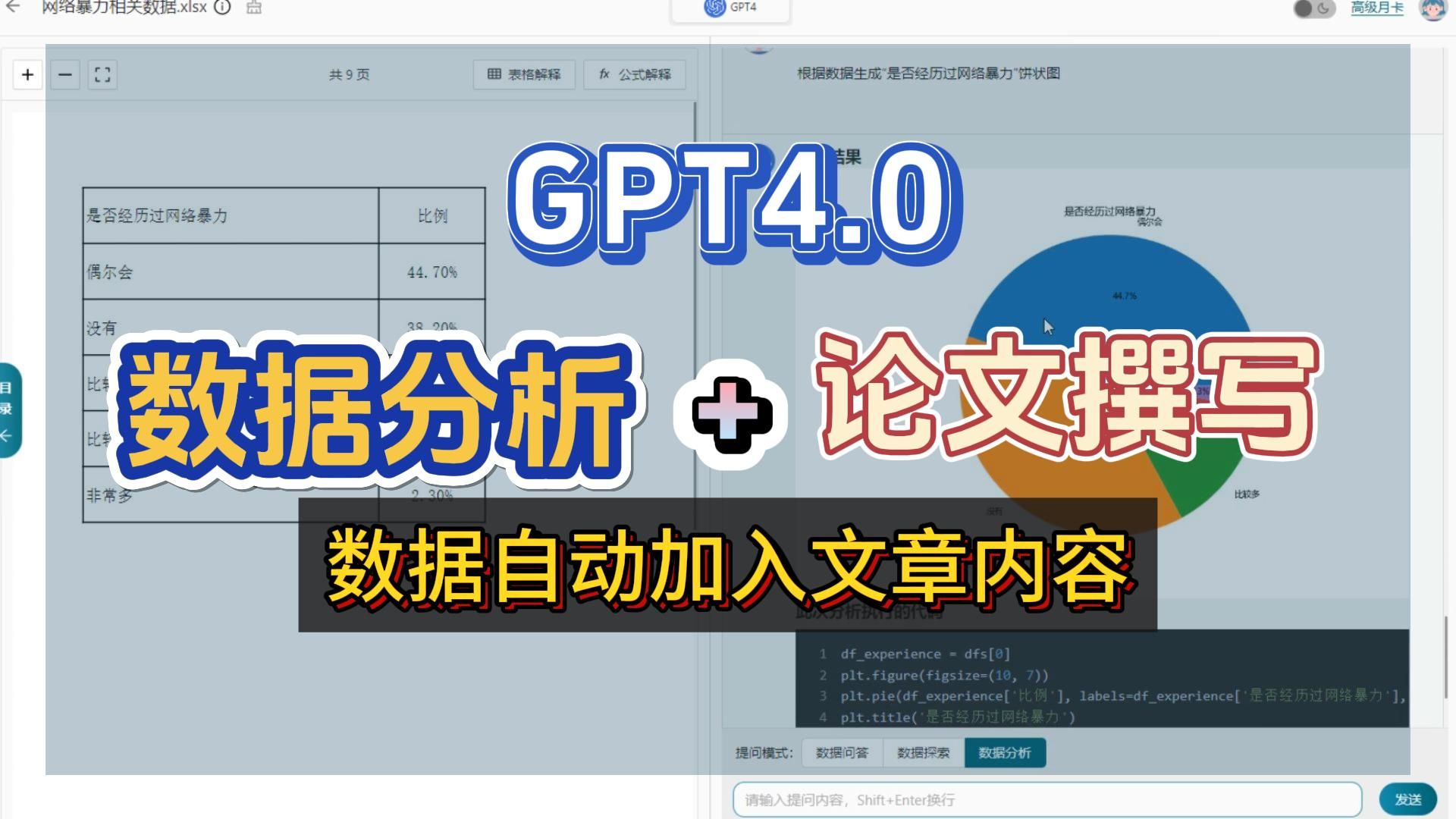 一键搞定论文数据分析:GPT4.0论文写作+数据分析,完美融合哔哩哔哩bilibili