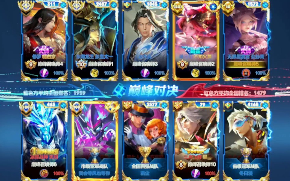 看一局巅峰对决的视频,你有什么想法?#王者 #巅峰赛 #国服