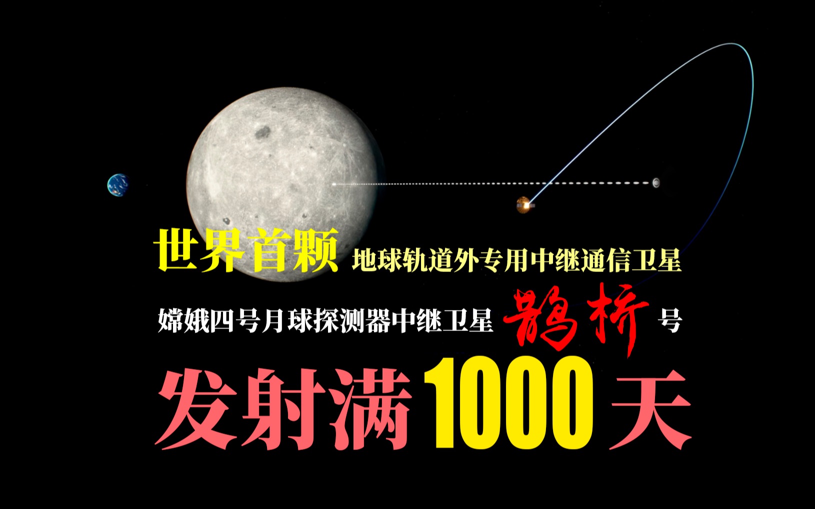 中国航天的硬核浪漫!“鹊桥”中继星成功发射1000天哔哩哔哩bilibili