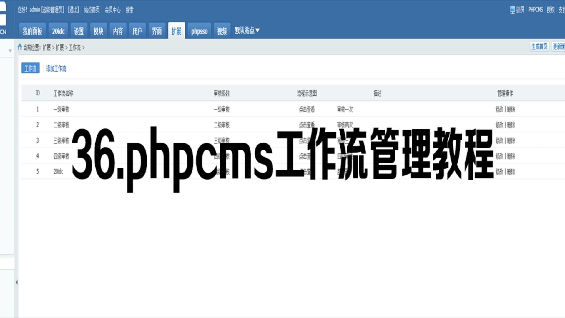 phpcms，PHPCMS批量更改内容