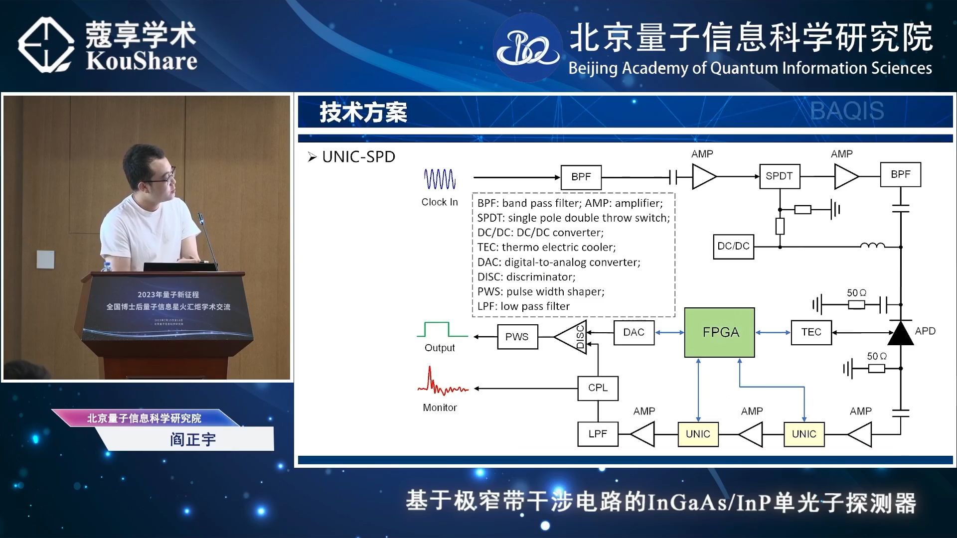 基于极窄带干涉电路的InGaAsInP单光子探测器哔哩哔哩bilibili