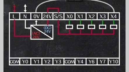 PLC的控制与接线原理哔哩哔哩bilibili