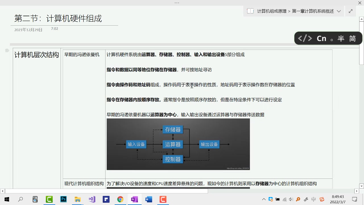 [图]计算机组成原理期末考试知识点串讲（必考内容和题型）