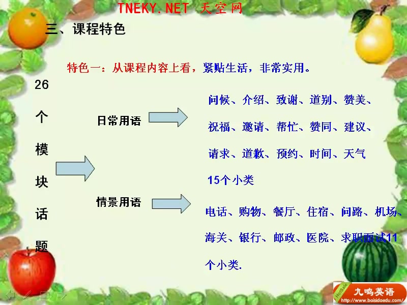 [图]【日常生活、出国旅游口语 26节课】