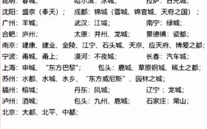 【薛一航行测1000题】判断推理之类比推理必备知识点看看过来!!!!哔哩哔哩bilibili