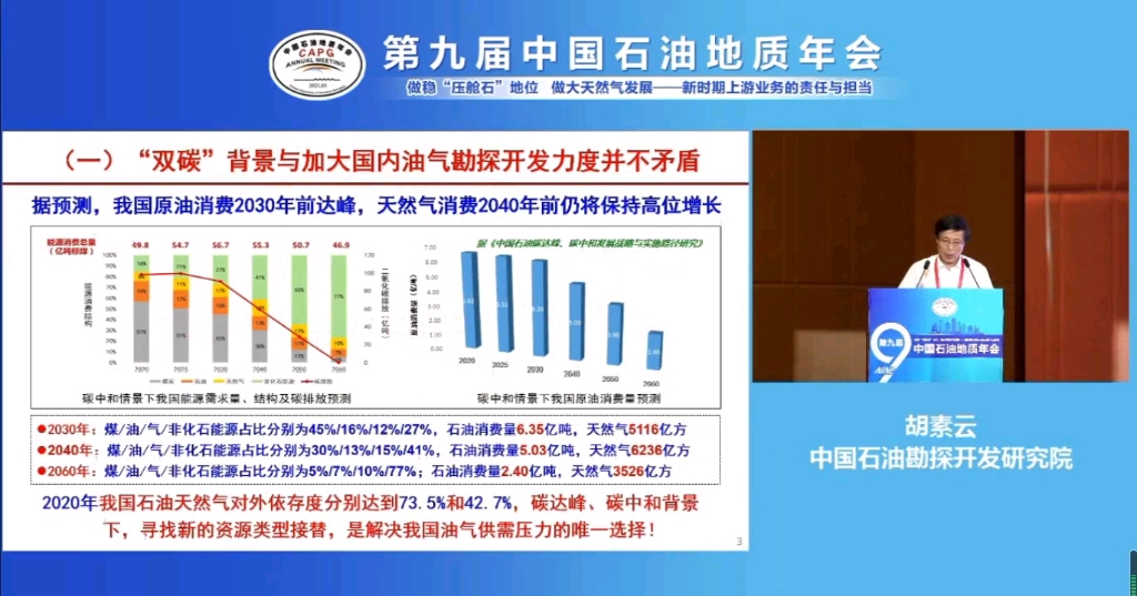 中国陆相页岩油富集区优选面临的科学问题哔哩哔哩bilibili