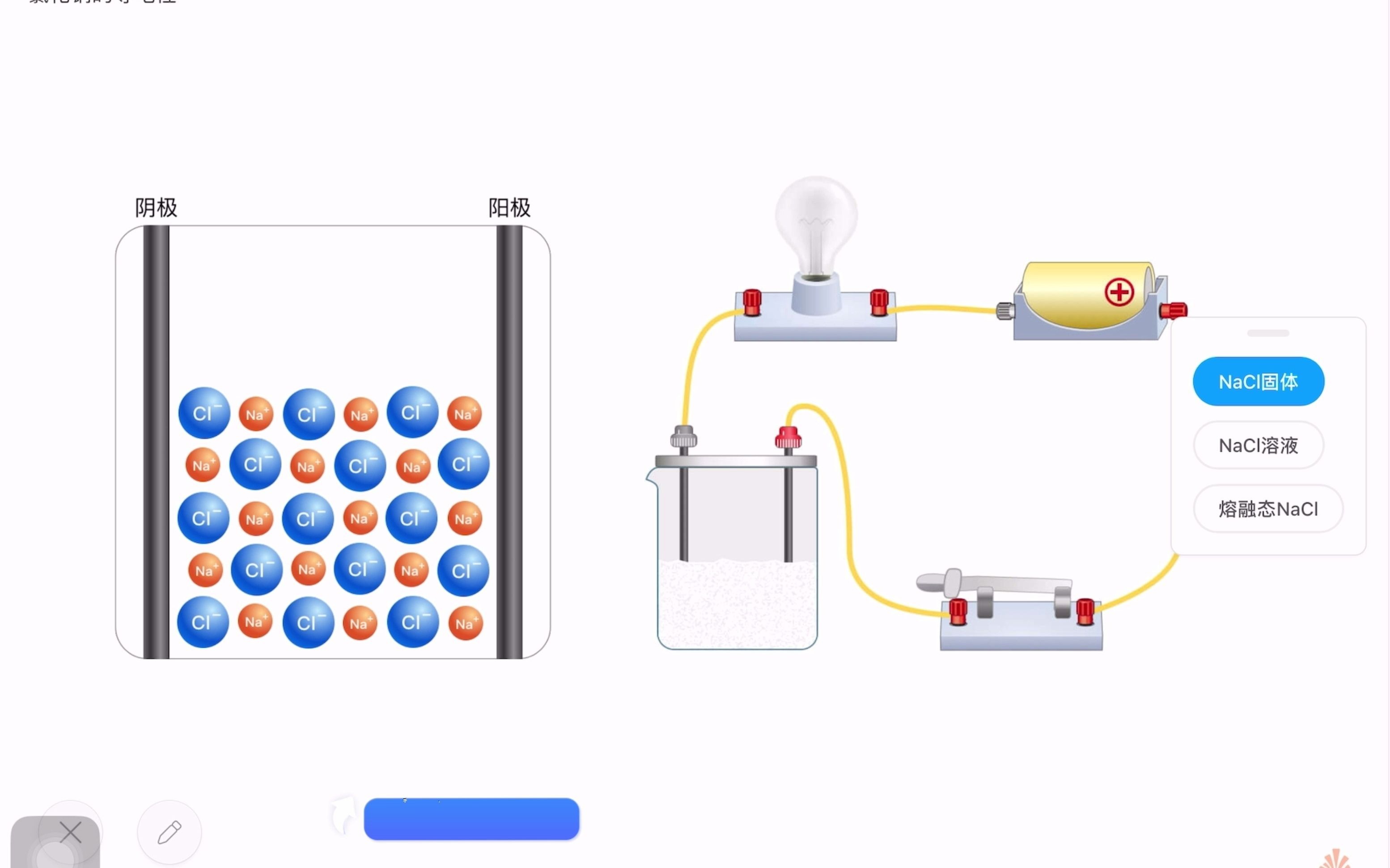 氯化钠溶于水或熔融状态下的微观过程