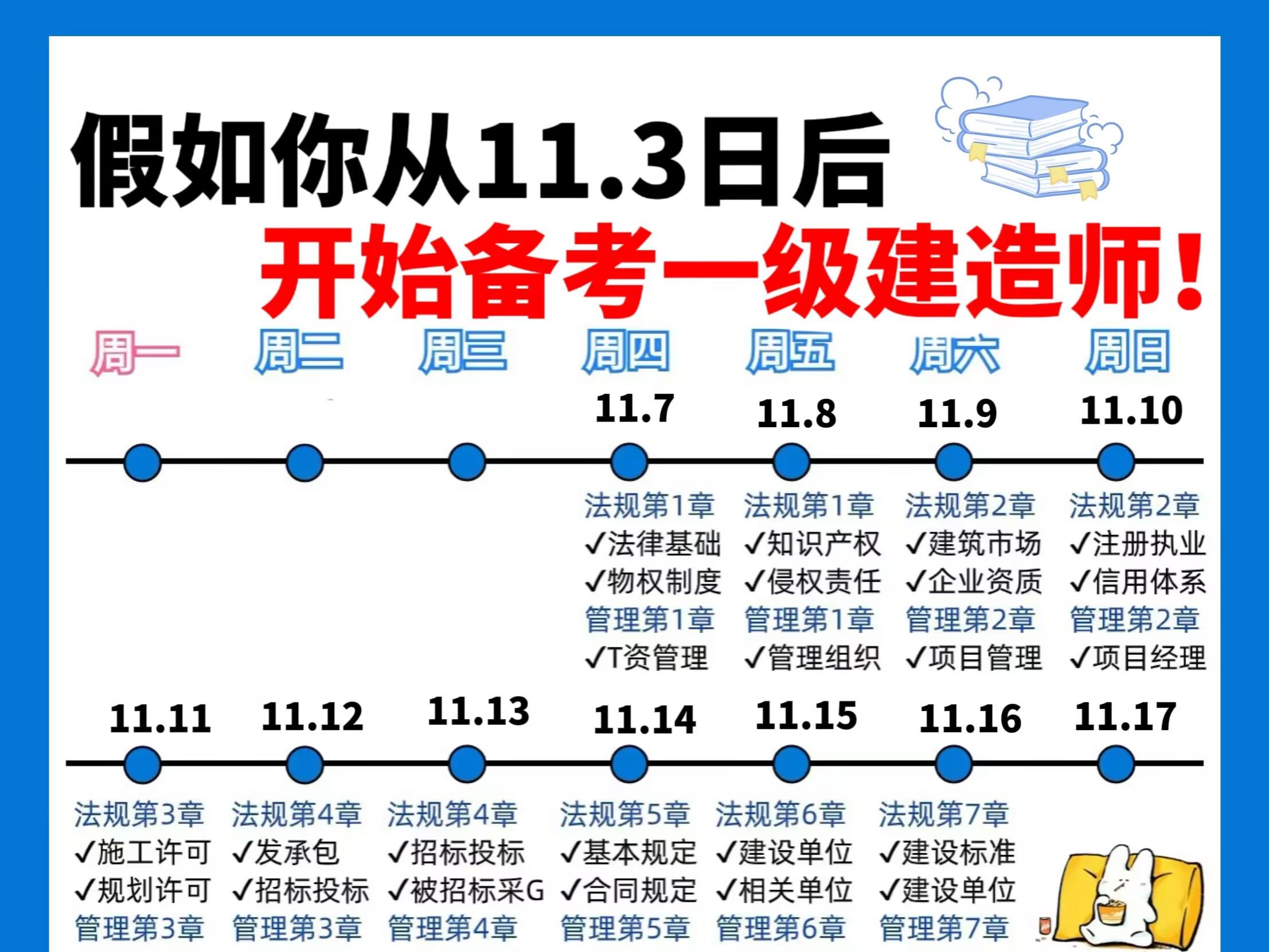 假如你从11月开始备考一级建造师...25一建详细备考计划来了~都给我一次拿证!哔哩哔哩bilibili