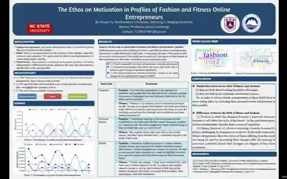 Poster Presentation for NCSU GEARS哔哩哔哩bilibili