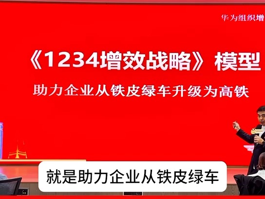 辰熙咨询创始人洪千武老师讲解独创的《1234增效战略模型》 ⷤ𛎥➦•ˆ战略、向经营要增长,向管理要利润以及“七力”哔哩哔哩bilibili