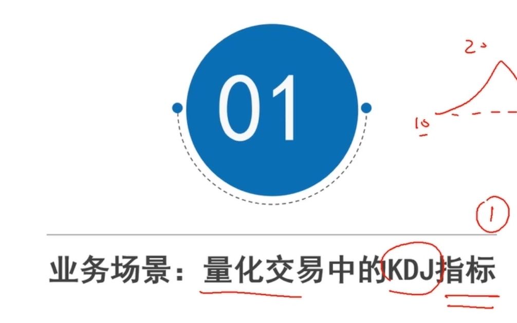 量化股票分析——KDJ哔哩哔哩bilibili