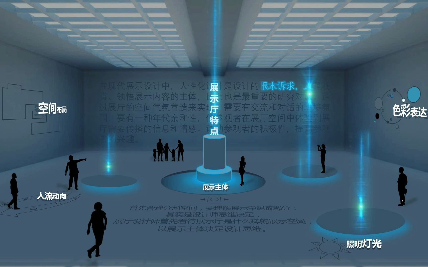 【奇历ppt】创意ppt 伪立体空间 展厅设计图包装