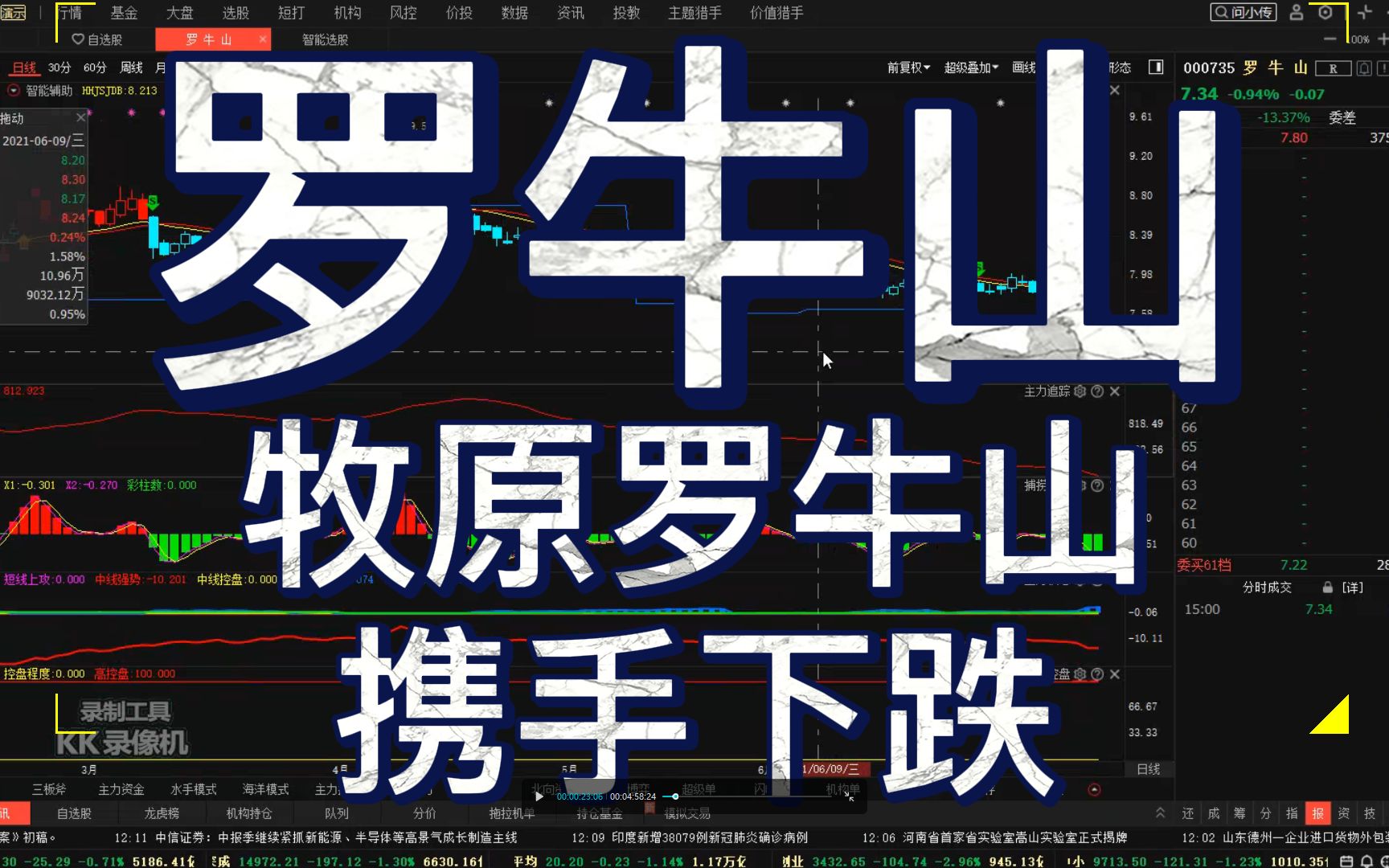 罗牛山:牧原罗牛山携手下跌!哔哩哔哩bilibili