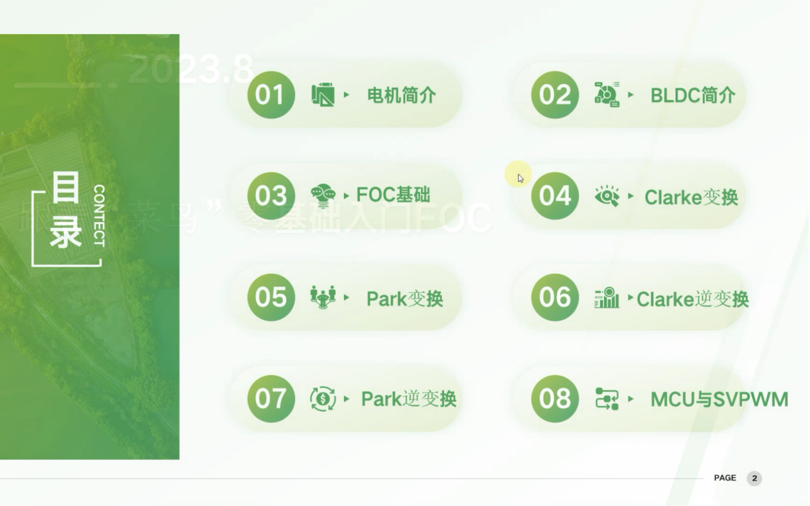 STM32F4系列FOC算法实现之反Park变换哔哩哔哩bilibili