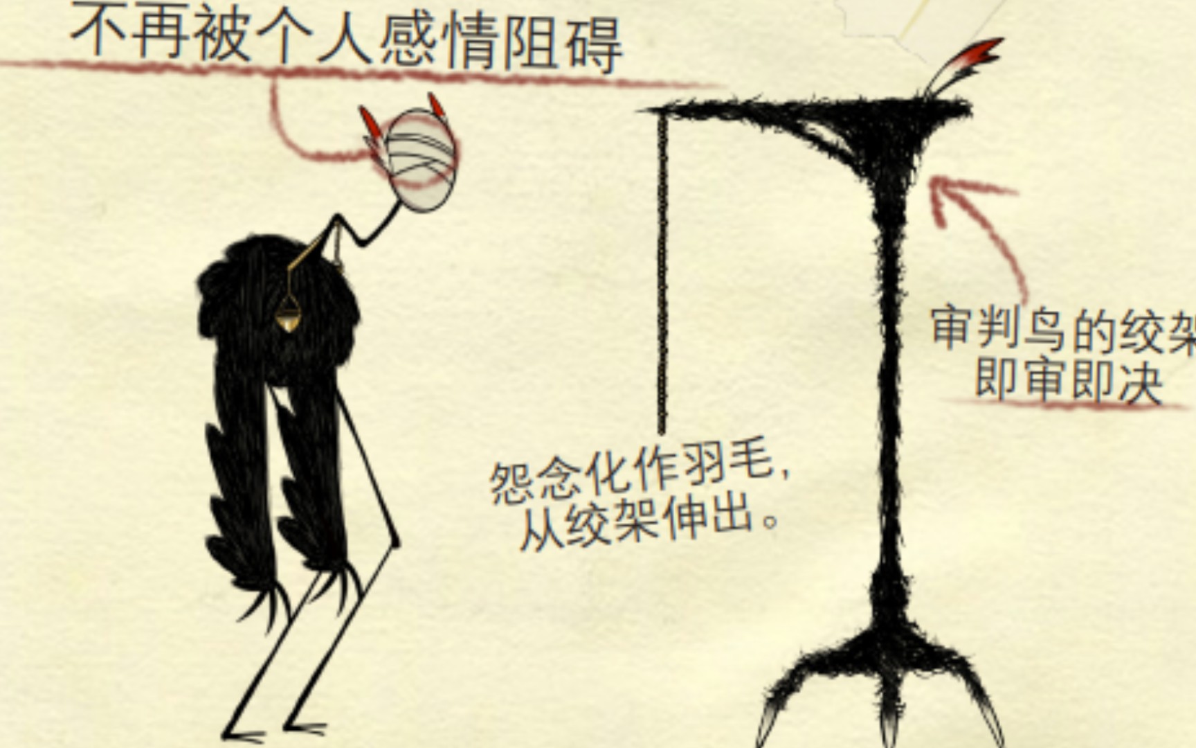 [脑叶公司(夹杂些许自制剧情)]世界上从来没有绝对的公正o